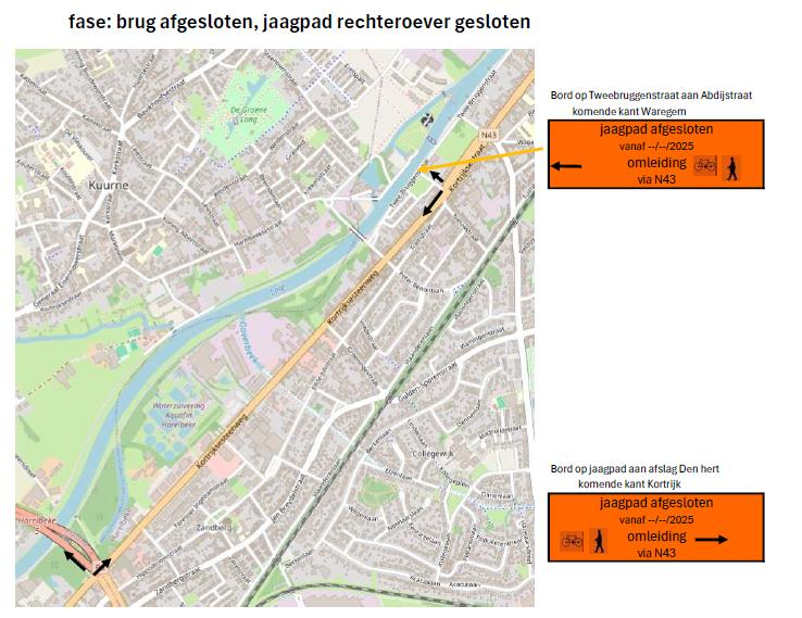 20250219 omleidingen jaagpad kuurnebrug RO