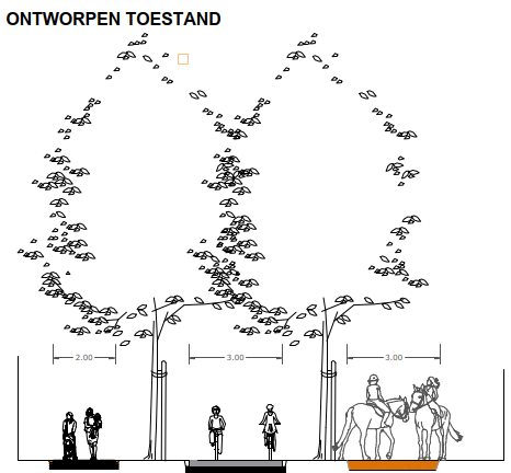 ontworpen Fietspad